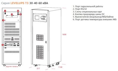 Источник бесперебойного питания MAKELSAN LevelUPS T4 80 kVA